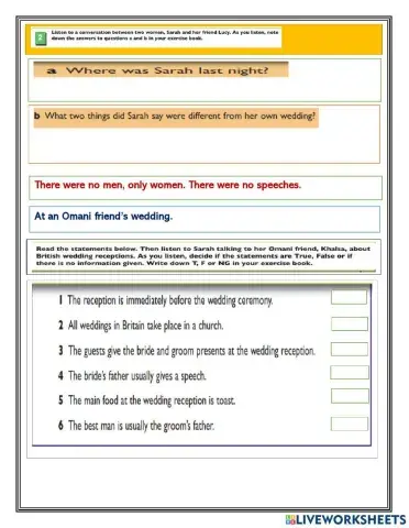 Wedding parties in the UK and Oman