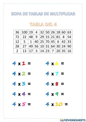Tabla del 4