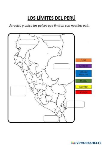 El PERU Y SUS LIMITES