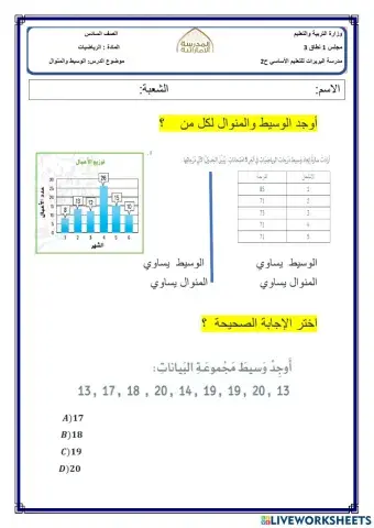 الوسيط والمنوال