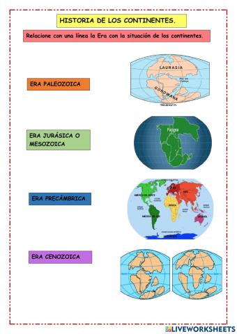 Historia de los continentes