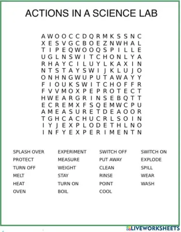 Actions in a science lab