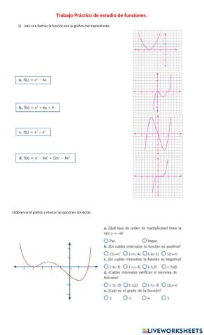 Estudio de funciones polinomicas