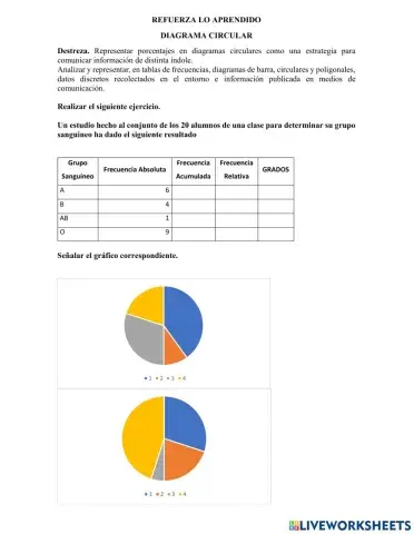 Diagramas circulares y frecuencias