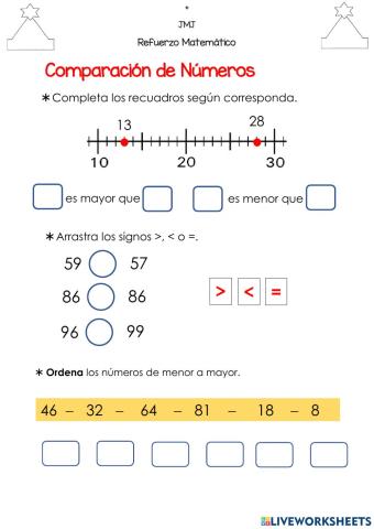 Comparación y ordem