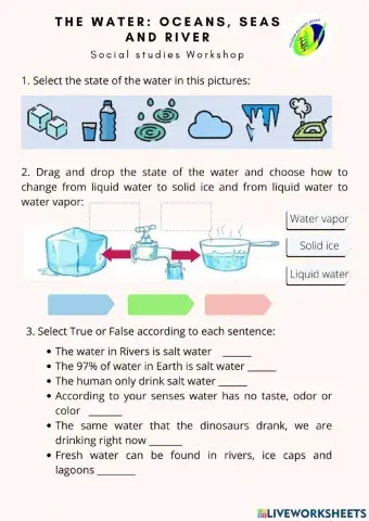 Water cycle