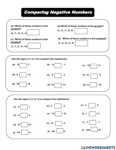 Comparing Negative and Positive Numbers