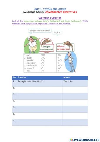 Unit 1:Comparative Adjectives-4