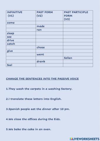 Passive Voice(present Simple)