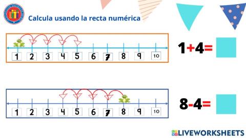 Suma y resta en la recta numérica
