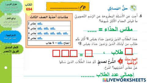 التمثيلات البيانية بالصور ذي المقياس-اللون الاخضر