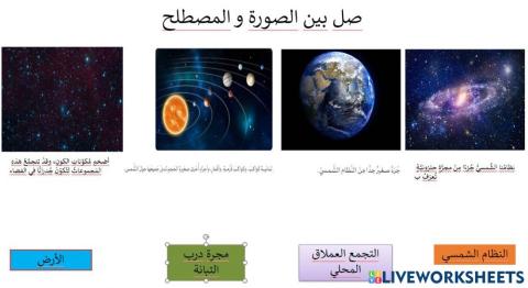 الكون و المجرات و الشمس