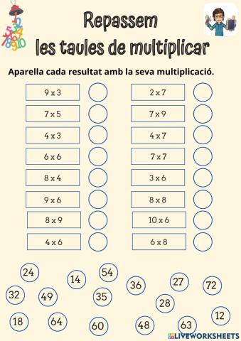 Practiquem les Taules de multiplicar