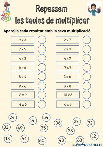 Practiquem les Taules de multiplicar