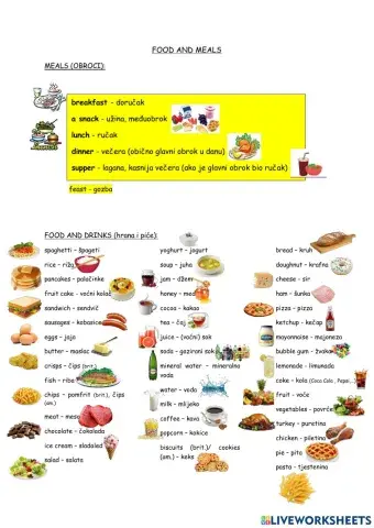 Food and meals vocabulary