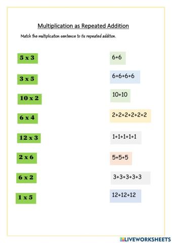 Multiplication as Repeated Addition