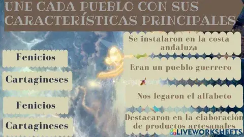 Fenicios y Cartagineses
