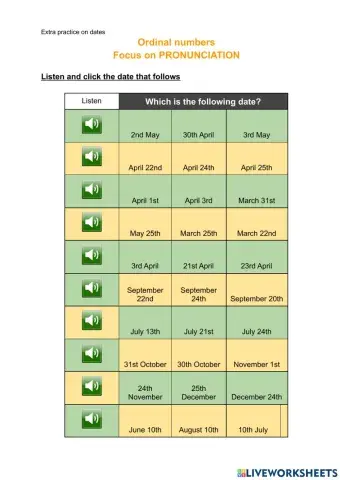 Ordinal numbers in dates