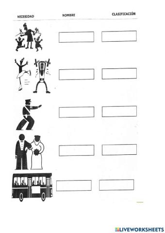 Clasificacion de necesidades