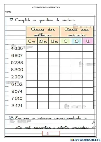 Atividade de matemática