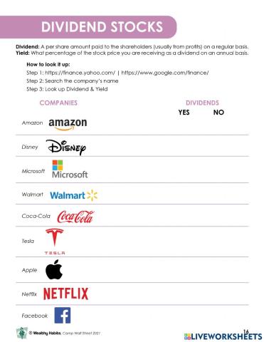 Wealthy Habits Dividend Stocks CWS