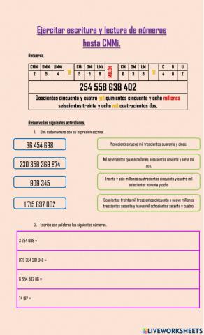 Lectura y escritura de números hasta CMMi