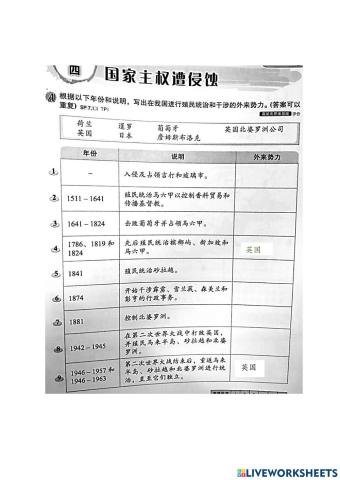五年级历史第四课国家主权遭侵蚀