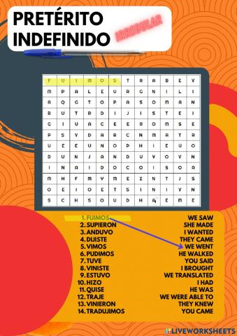 Pretérito Indefinido