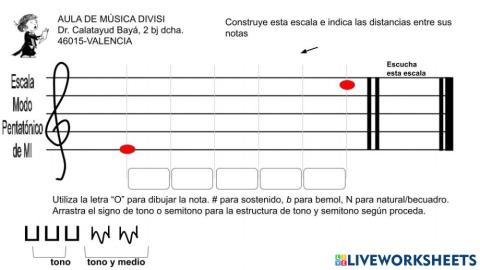 Escala Pentatónica modo MI