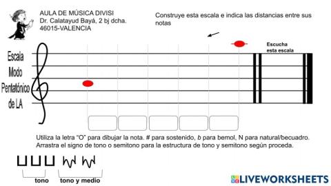 Escala Pentatónica modo LA