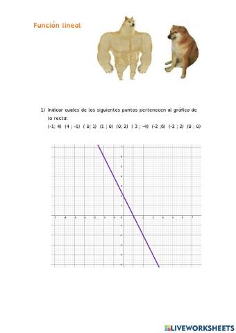 Función lineal identificar puntos y gráficas