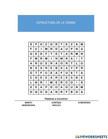 Estructura de la tierra