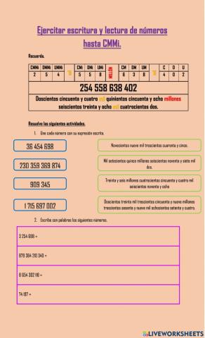 Lectura y escritura de números hasta CMMi parte 1