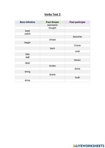 3 columns of irregular verbs