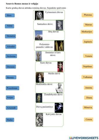 Senovės Romos religija