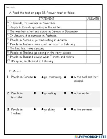 Reading comprehension: Unit 4