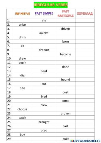 Irregular Verbs (arise-eat)