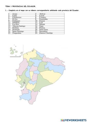 Provincias del ECUADOR