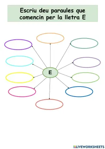 Escriu paraules que comencin per la lletra E
