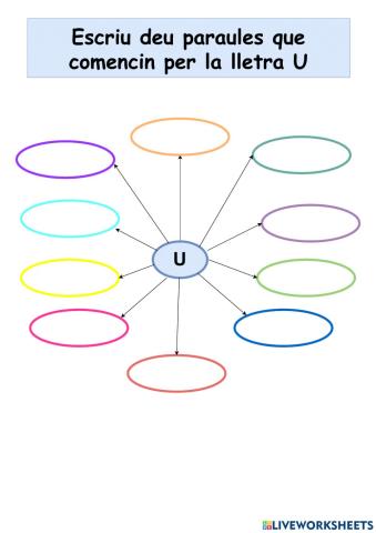 Escriu paraules que comencin per la lletra U