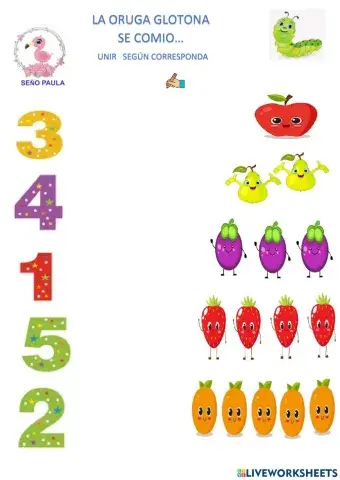 Matematica : la  oruga glotona