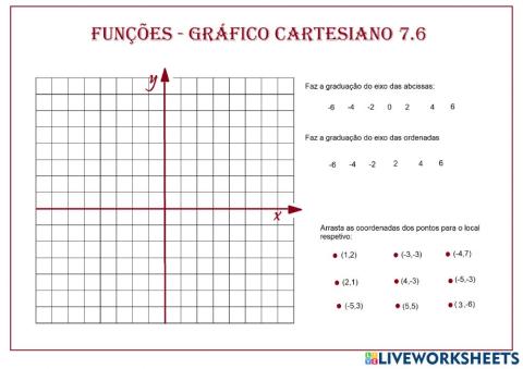 Funções - Gráfico cartesiano 7.6