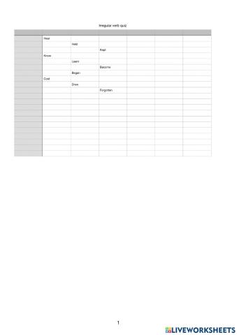 Irregular verb quiz 5