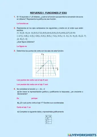 Refuerzo funciones 2º ESO