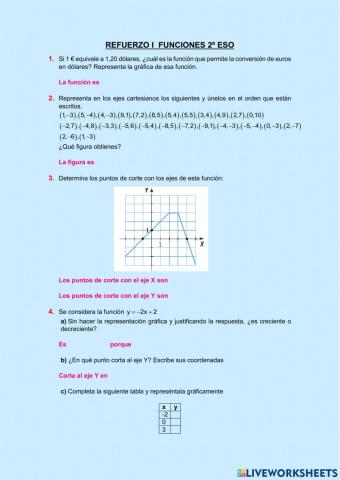 Refuerzo funciones 2º ESO