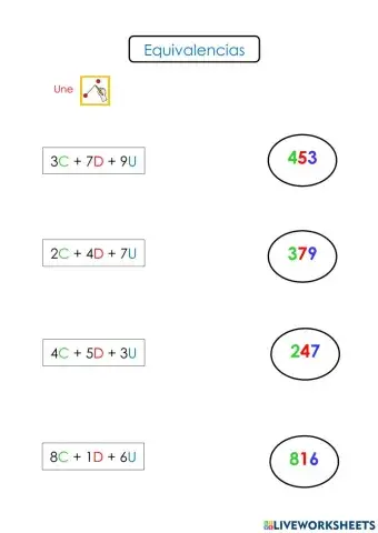 Equivalencias de números
