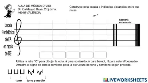 Escala Pentatónica de FA en modo RE