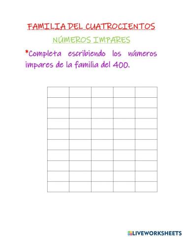 Numeros impares familia del cuatrocientos