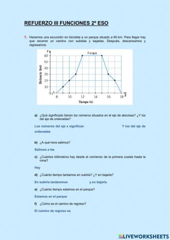 Refuerzo funciones 2º ESO
