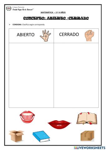 Concepto:abierto-cerrado